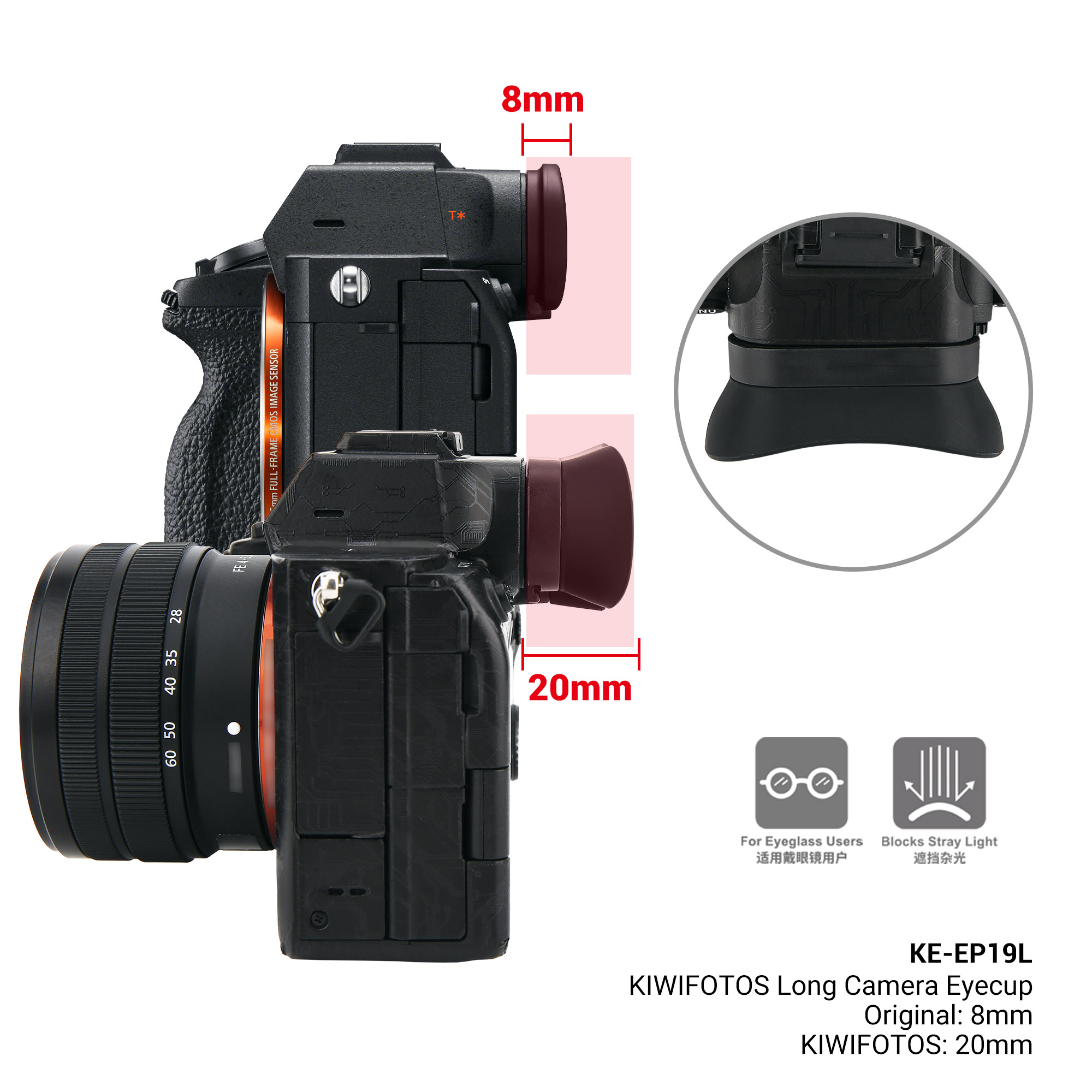 FDA-EP19 Soft Silicon Long Cam - Sony Camera A7 Iv ulasan dan harga