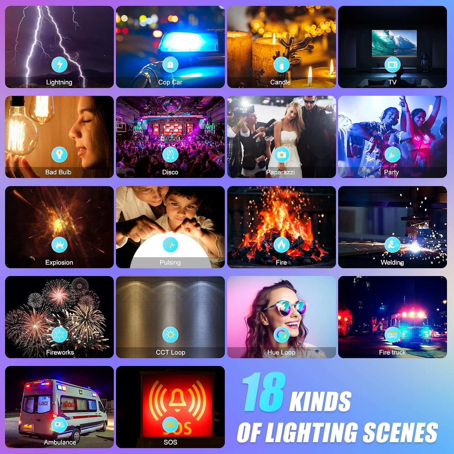 RGB LED Panel Video Light with - Photography Led Lighting Kit ulasan dan harga
