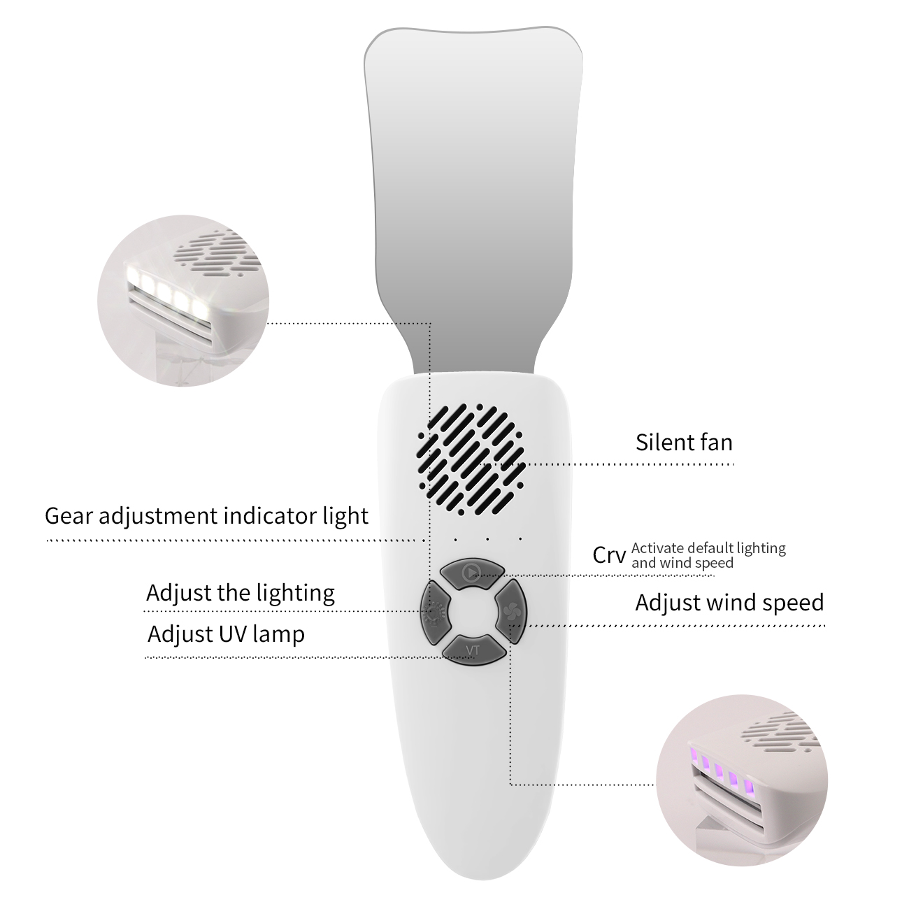 Dental Anti-Fog Mirrors Kit Mi - Photography Led Lighting Kit ulasan dan harga