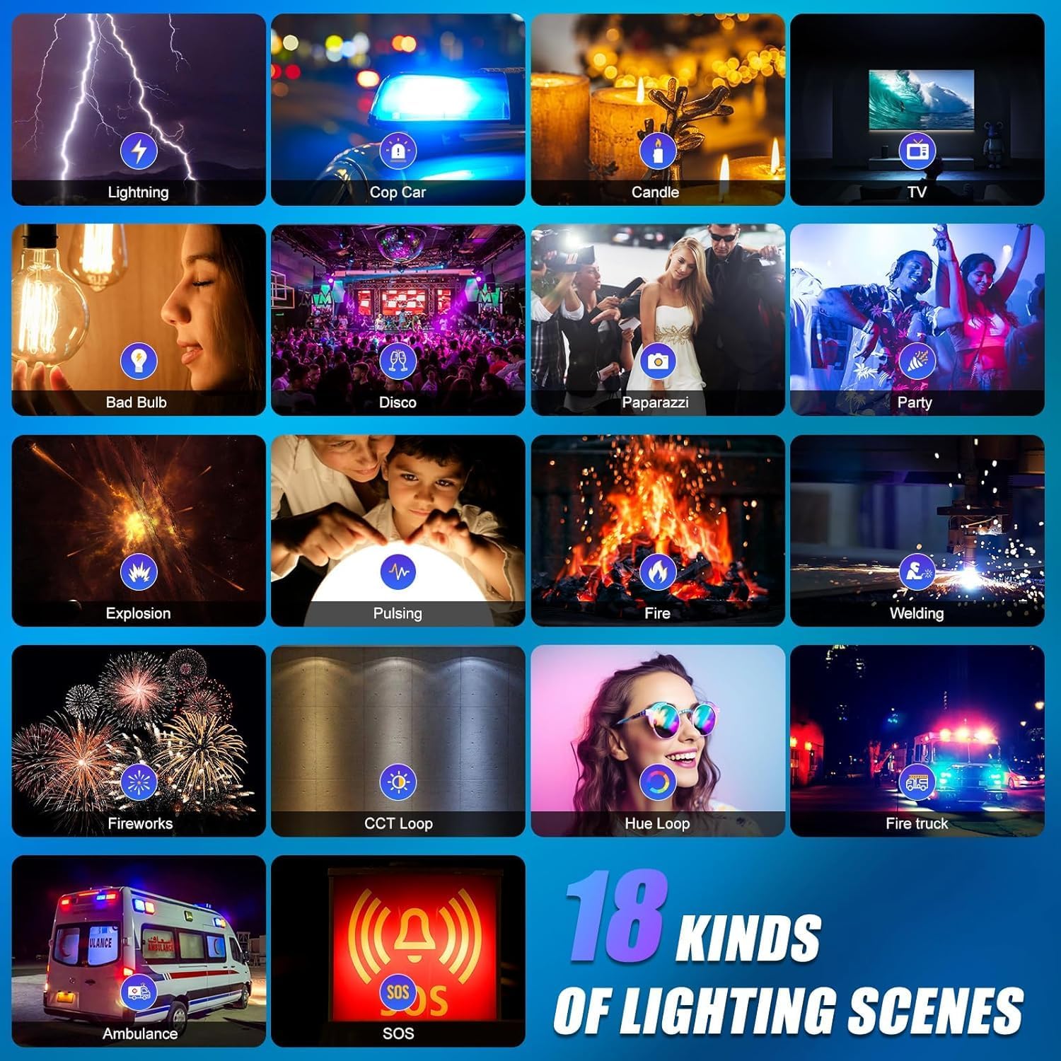 RGB LED Video Lighting Kit, 3- - Photography Led Lighting Kit ulasan dan harga